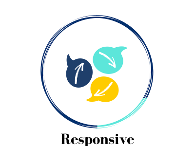 Responsive